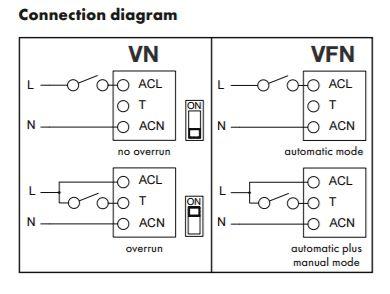 Marley Classic bathroom fan series connection diagram